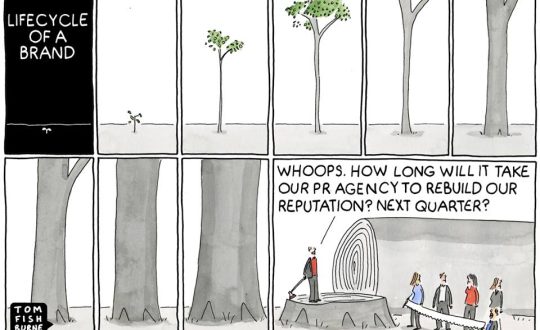 cartoon brand reputation