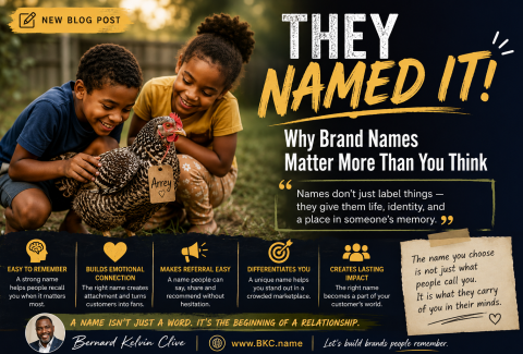 named it brand