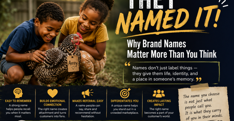 named it brand
