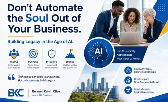 ai automation and legacy image
