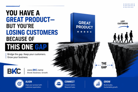 customer gap