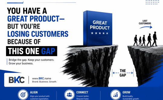 customer gap