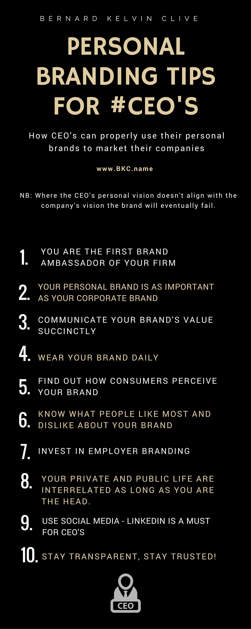 CEO Branding Tips